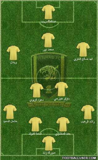 Al-Ittihad (KSA) Formation 2011