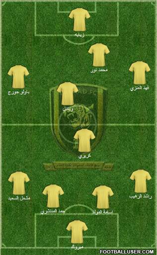 Al-Ittihad (KSA) Formation 2011