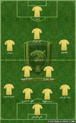 Al-Ittihad (KSA) Formation 2011