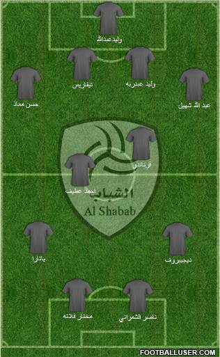 Al-Shabab (KSA) Formation 2011