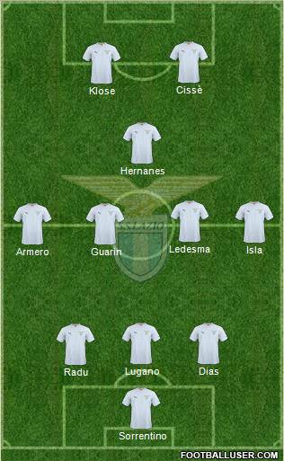 S.S. Lazio Formation 2011