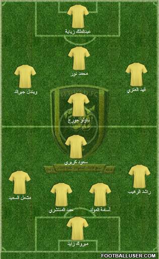 Al-Ittihad (KSA) Formation 2011