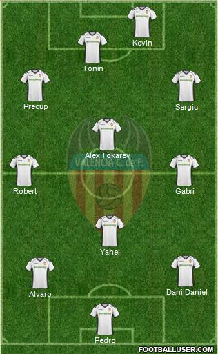 Valencia C.F., S.A.D. Formation 2011