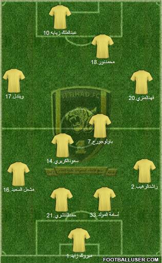 Al-Ittihad (KSA) Formation 2011