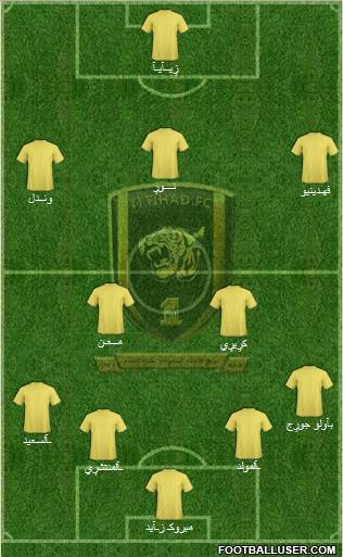 Al-Ittihad (KSA) Formation 2011