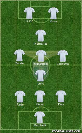 S.S. Lazio Formation 2011