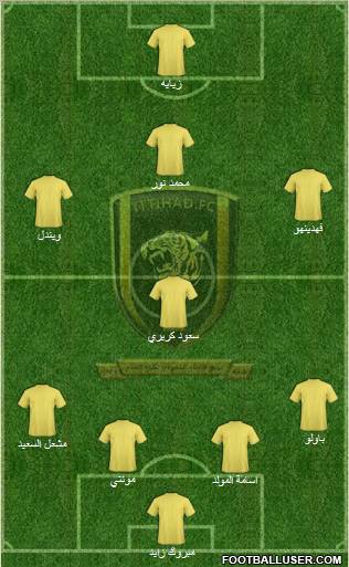 Al-Ittihad (KSA) Formation 2011