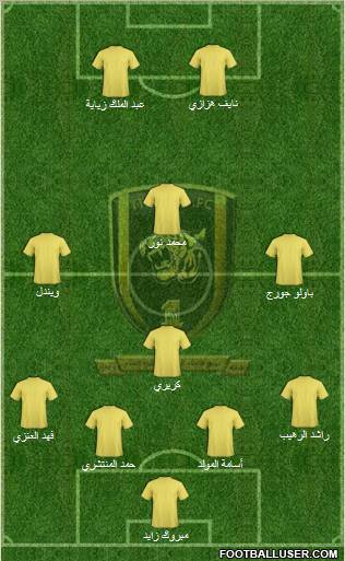 Al-Ittihad (KSA) Formation 2011