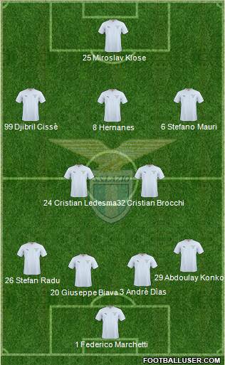 S.S. Lazio Formation 2011