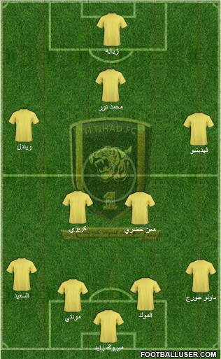 Al-Ittihad (KSA) Formation 2011