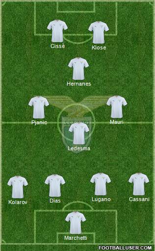 S.S. Lazio Formation 2011