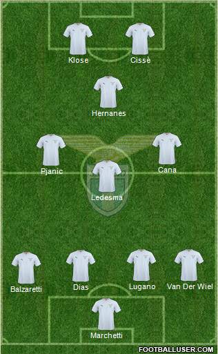 S.S. Lazio Formation 2011