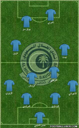 Al-Hilal (KSA) Formation 2011