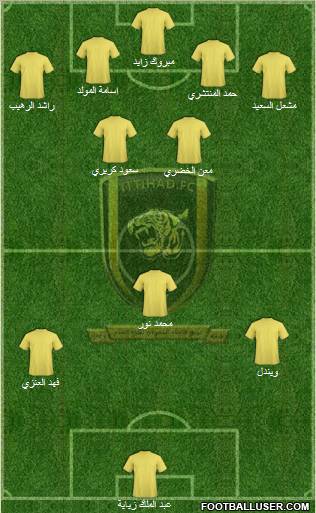 Al-Ittihad (KSA) Formation 2011