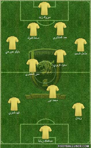 Al-Ittihad (KSA) Formation 2011