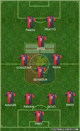 Genoa Formation 2011