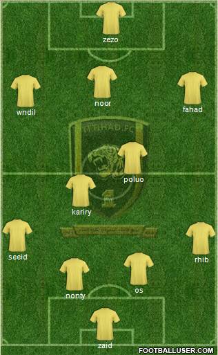 Al-Ittihad (KSA) Formation 2011