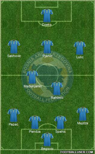 Bosnia and Herzegovina Formation 2011