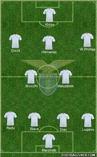 S.S. Lazio Formation 2011