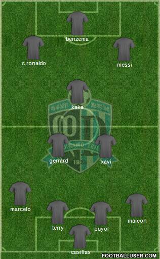 Dinamo Tbilisi Formation 2011