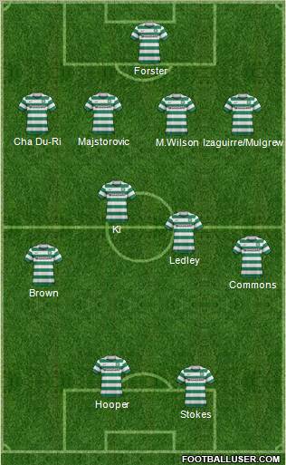 Celtic Formation 2011