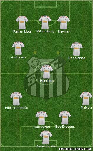 Santos FC Formation 2011