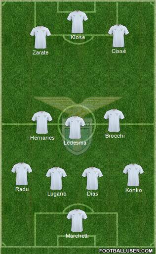 S.S. Lazio Formation 2011