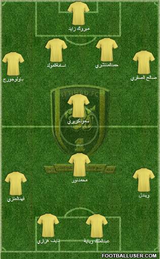 Al-Ittihad (KSA) Formation 2011