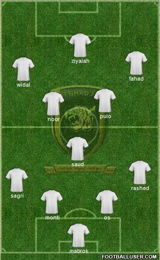 Al-Ittihad (KSA) Formation 2011