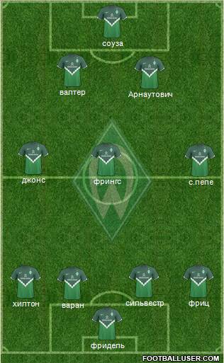 Werder Bremen Formation 2011