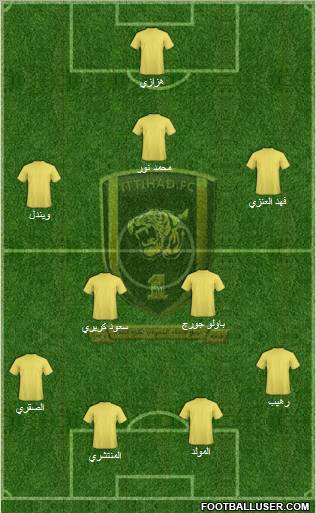 Al-Ittihad (KSA) Formation 2011