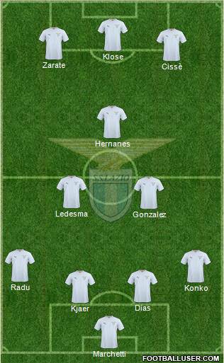 S.S. Lazio Formation 2011