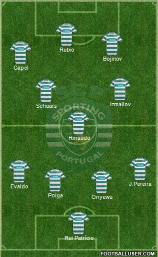 Sporting Clube de Portugal - SAD Formation 2011