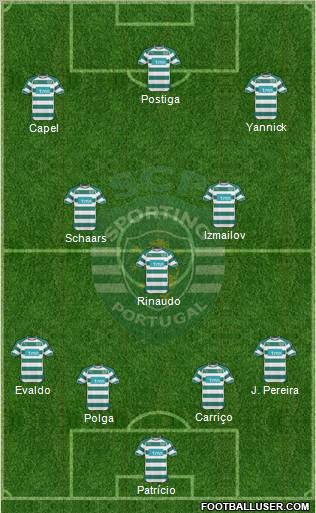 Sporting Clube de Portugal - SAD Formation 2011