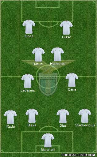 S.S. Lazio Formation 2011