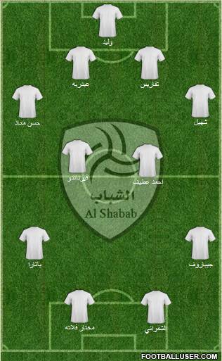 Al-Shabab (KSA) Formation 2011