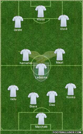 S.S. Lazio Formation 2011