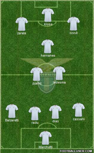 S.S. Lazio Formation 2011