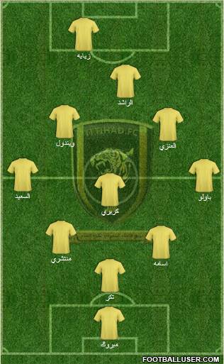 Al-Ittihad (KSA) Formation 2011