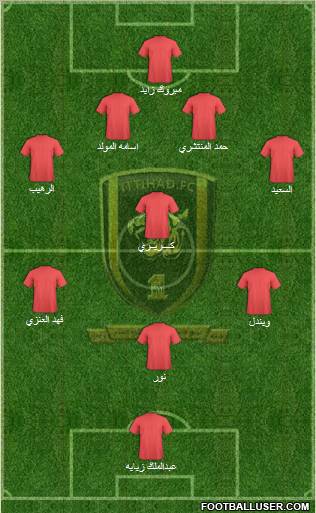 Al-Ittihad (KSA) Formation 2011