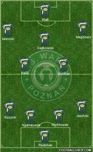 Warta Poznan Formation 2011