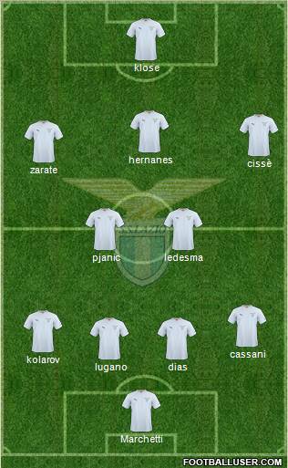 S.S. Lazio Formation 2011