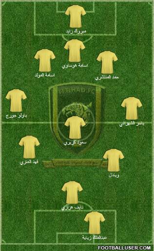 Al-Ittihad (KSA) Formation 2011