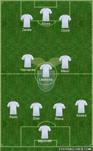 S.S. Lazio Formation 2011