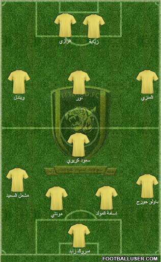 Al-Ittihad (KSA) Formation 2011