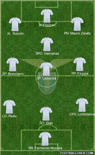 S.S. Lazio Formation 2011