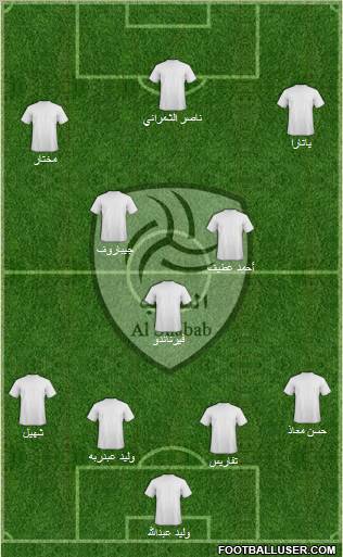 Al-Shabab (KSA) Formation 2011