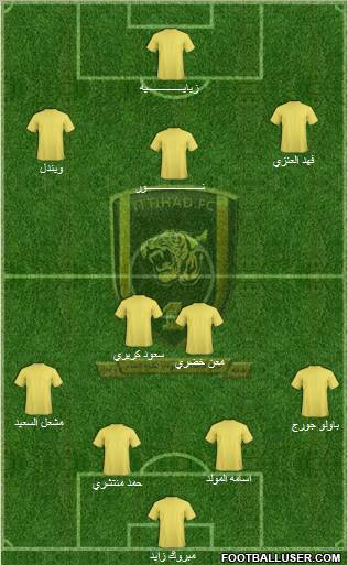 Al-Ittihad (KSA) Formation 2011