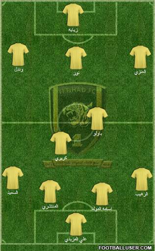 Al-Ittihad (KSA) Formation 2011