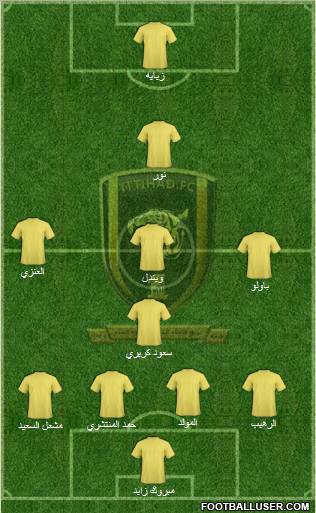 Al-Ittihad (KSA) Formation 2011